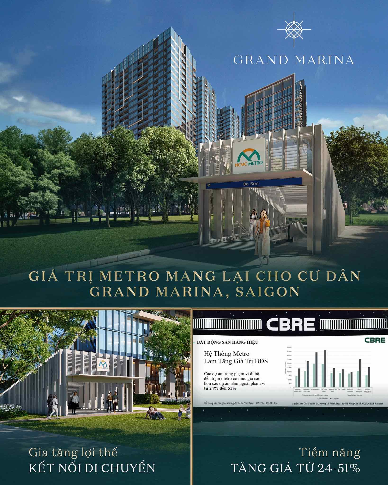 Grand Marina Saigon thừa hưởng ngay trạm ga Metro số 1 gia tăng giá trị dành cho khu căn hộ hàng hiệu JW Marriott & Marriott.